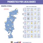 Gráfica del Inamhi con el pronóstico del tiempo por localidades de la región Litoral para el lunes 12 de octubre de 2026, con la Advertencia 79 vigente.