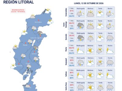 Gráfica del Inamhi con el pronóstico del tiempo por localidades de la región Litoral para el lunes 12 de octubre de 2026, con la Advertencia 79 vigente.