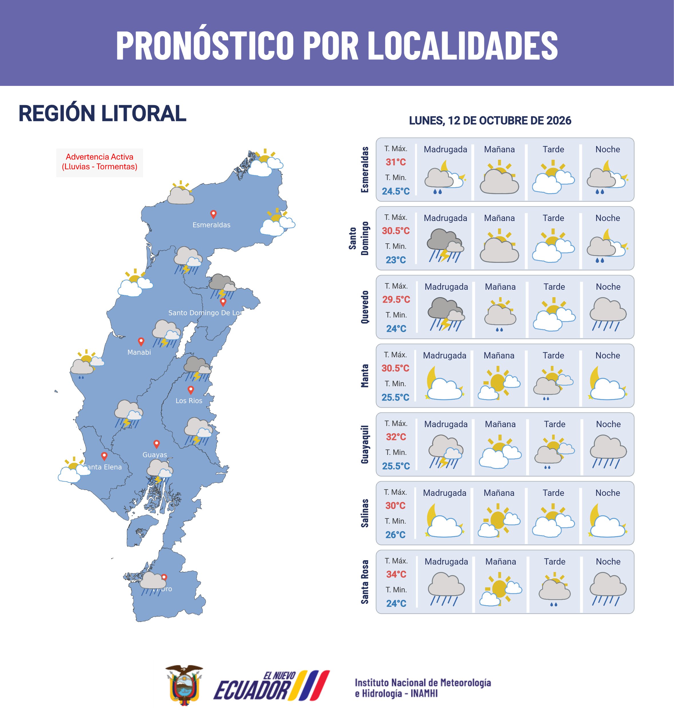 Gráfica del Inamhi con el pronóstico del tiempo por localidades de la región Litoral para el lunes 12 de octubre de 2026, con la Advertencia 79 vigente.