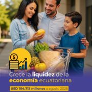 Gráfica del Ministerio de Desarrollo Económico y Productivo: «Crece la liquidez de la economía ecuatoriana», USD 104.713 millones a agosto de 2026, 9,1 % más que en agosto de 2025.