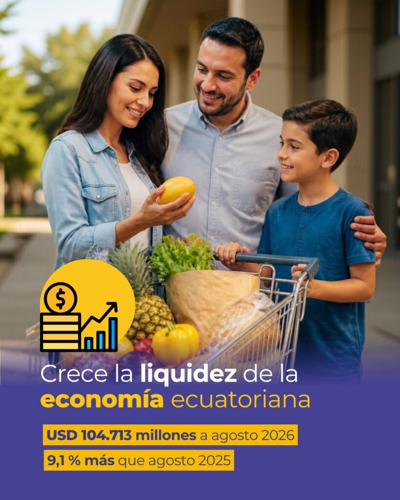 Gráfica del Ministerio de Desarrollo Económico y Productivo: «Crece la liquidez de la economía ecuatoriana», USD 104.713 millones a agosto de 2026, 9,1 % más que en agosto de 2025.