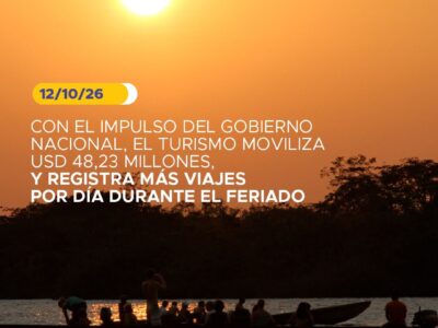 Gráfica del Ministerio de Producción sobre el feriado: «El turismo moviliza USD 48,23 millones y registra más viajes por día durante el feriado», 12 de octubre de 2026.