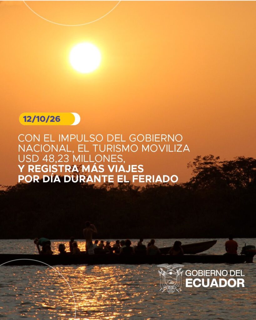 Gráfica del Ministerio de Producción sobre el feriado: «El turismo moviliza USD 48,23 millones y registra más viajes por día durante el feriado», 12 de octubre de 2026.