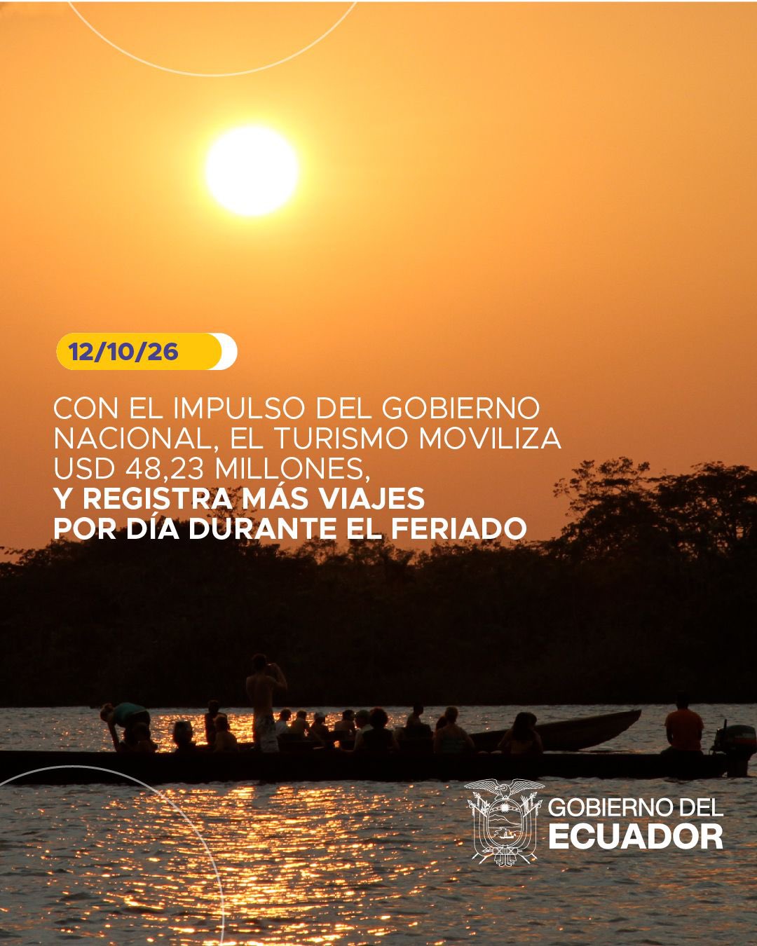 Gráfica del Ministerio de Producción sobre el feriado: «El turismo moviliza USD 48,23 millones y registra más viajes por día durante el feriado», 12 de octubre de 2026.